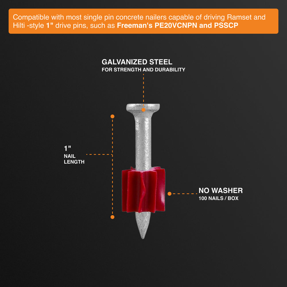 CNDPN1 1" Concrete Drive Pins without Washers (100 Count)