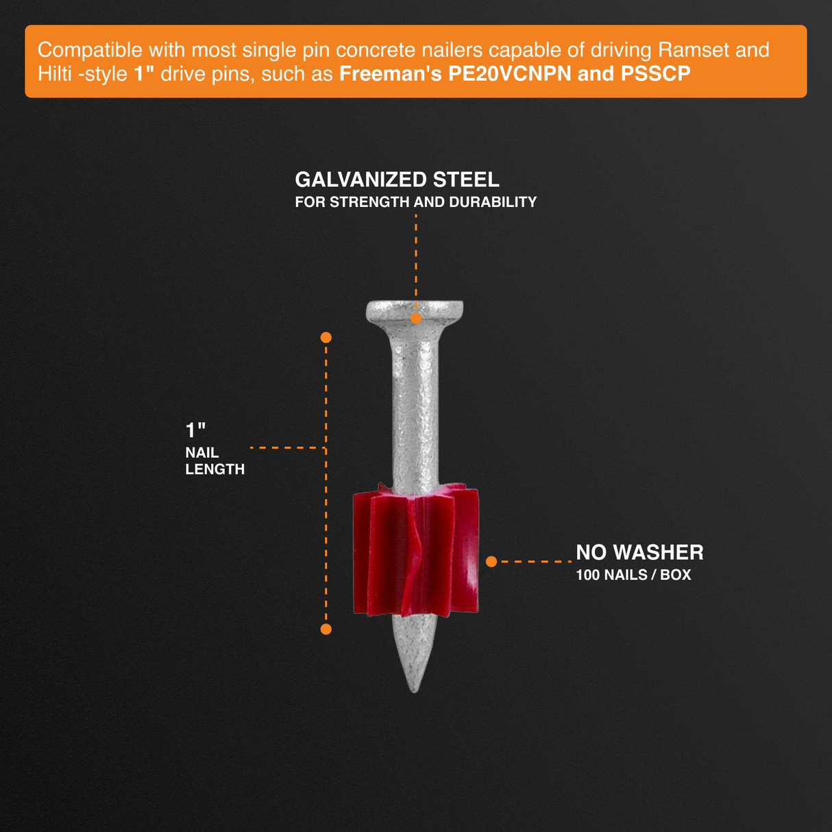 CNDPN1 1" Concrete Drive Pins without Washers (100 Count)