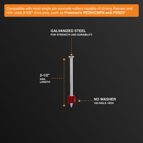 CNDPN25 2-1/2" Concrete Drive Pins without Washers (100 Count)