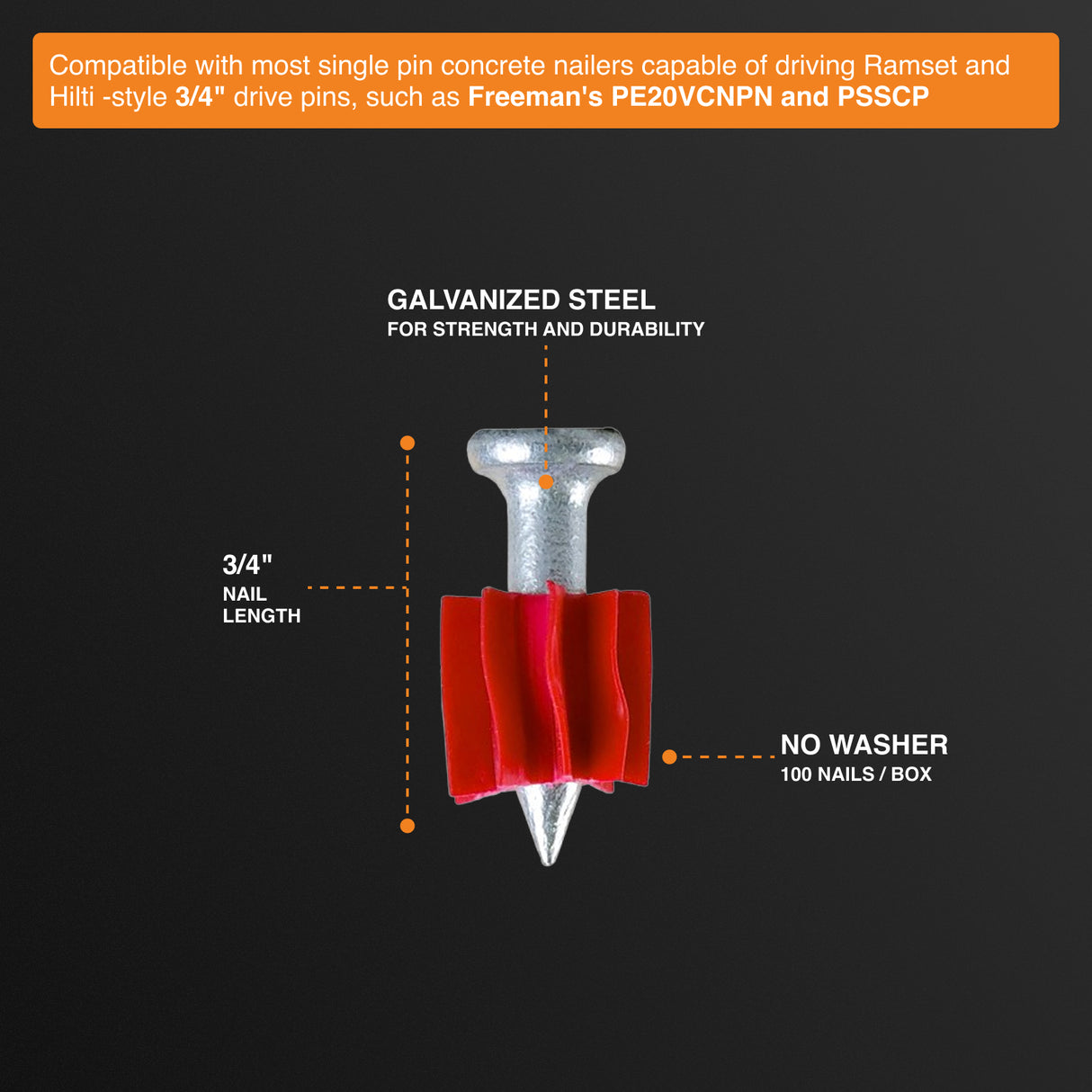 CNDPN34 3/4" Concrete Drive Pins without Washers (100 Count)