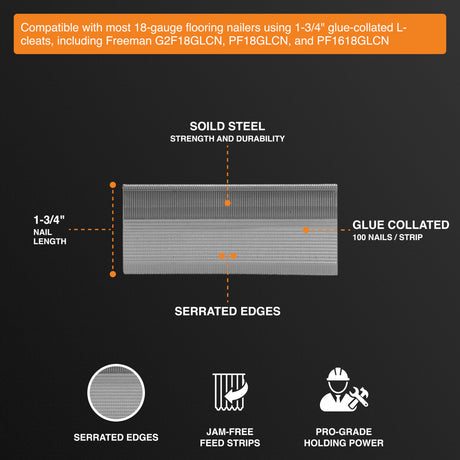 FN18L175 18-Gauge 1-3/4" Glue Collated Flooring L-Cleats (500 Count)
