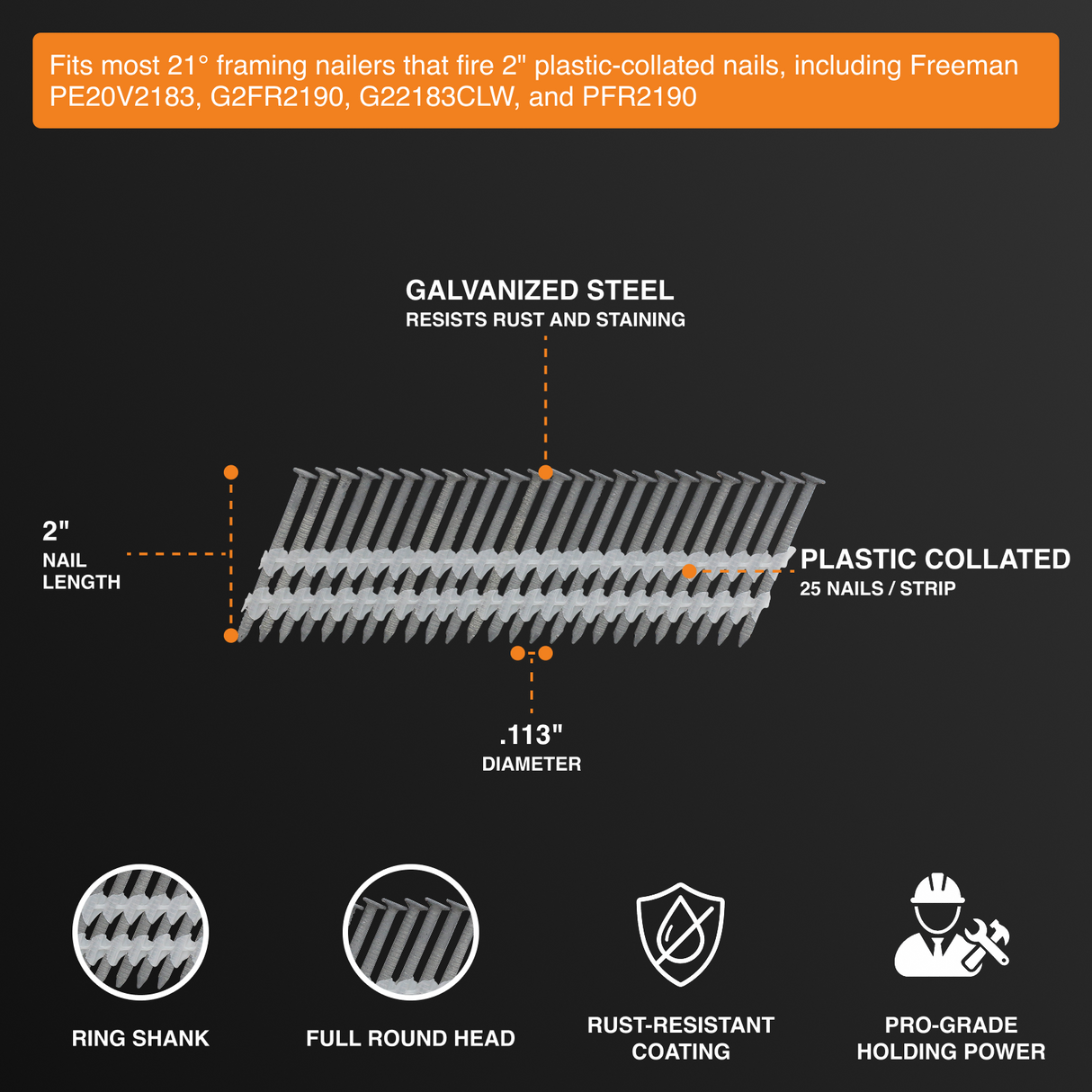 21 Degree .113" x 2" Plastic Collated Galvanized Ring Shank Full Round Head Framing Nails (2000 Count)