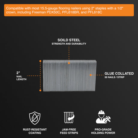 FS-21K 15.5-Gauge 2" Glue Collated Flooring Staples with 1/2" Crown (1000 Count)