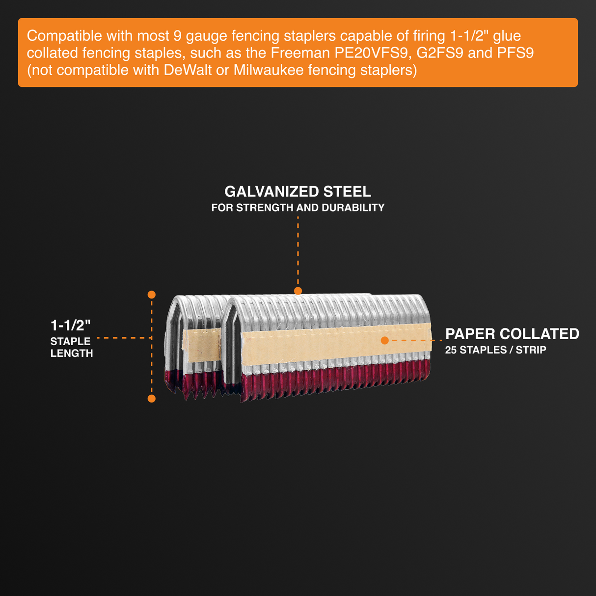 9-Gauge 1-1/2" Glue Collated Fencing Staples (500 Count)