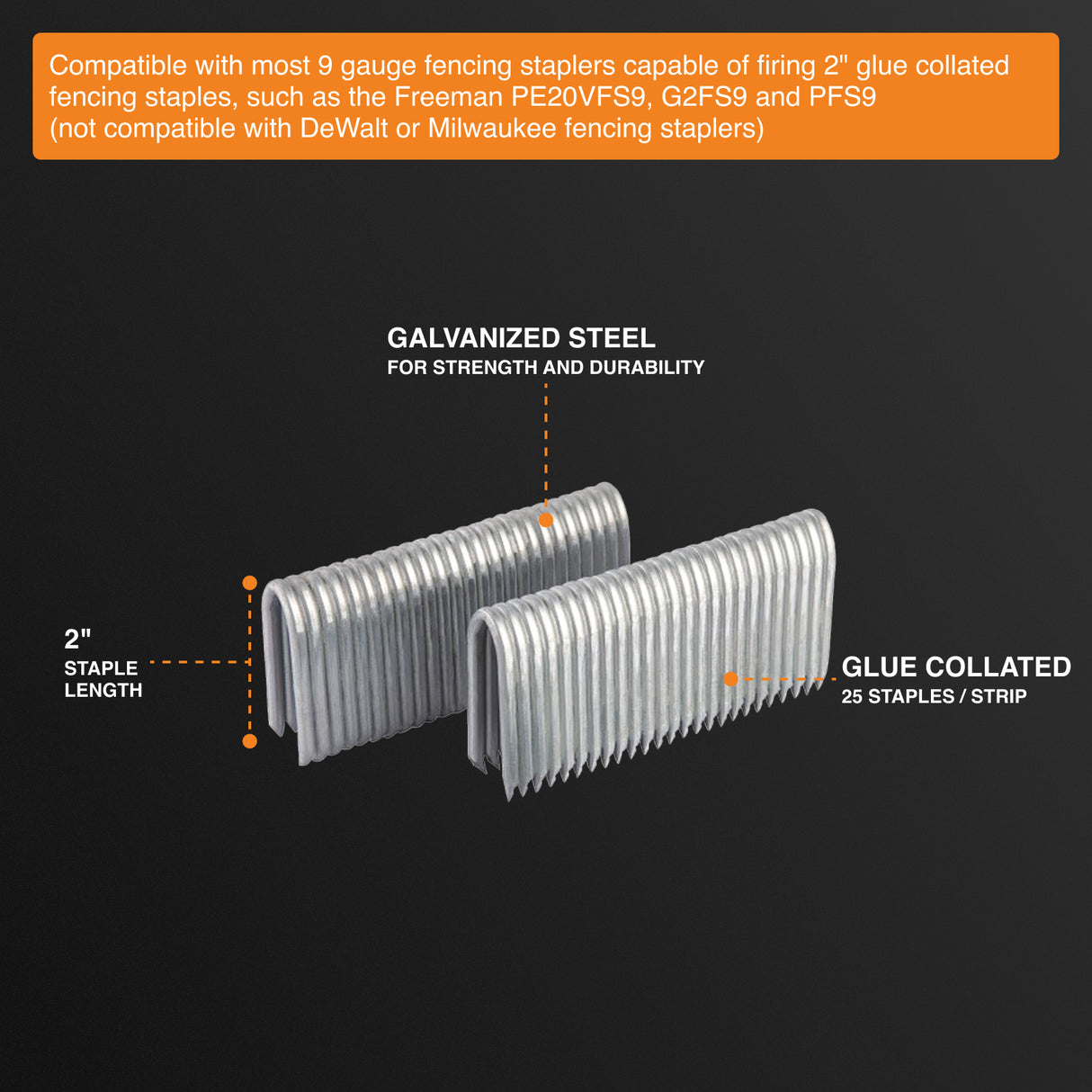 9-Gauge 1-1/2" to 2" Glue Collated Galvanized Fencing Staples (1000 Count)