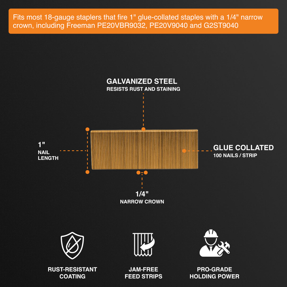 NS18-1C25 18-Gauge 1" Glue Collated Narrow Crown Staples with 1/4" Crown (2500 Count)