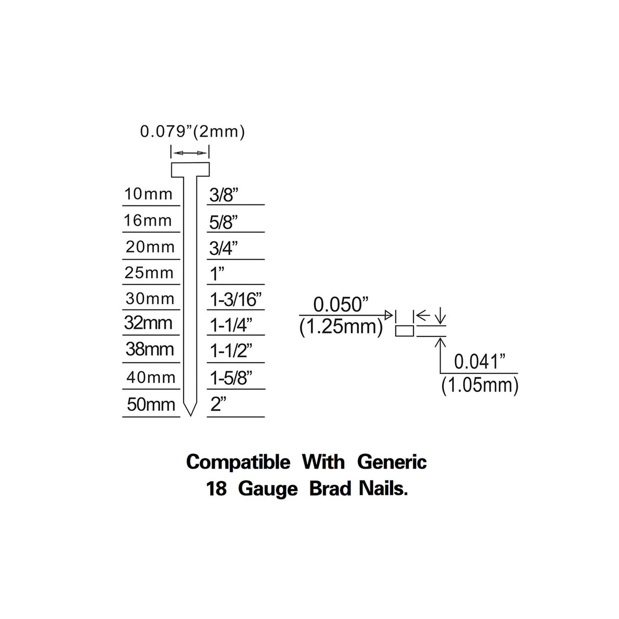 P421645040 Pneumatic Framing and Finishing Kit with Fasteners (4-Piece)