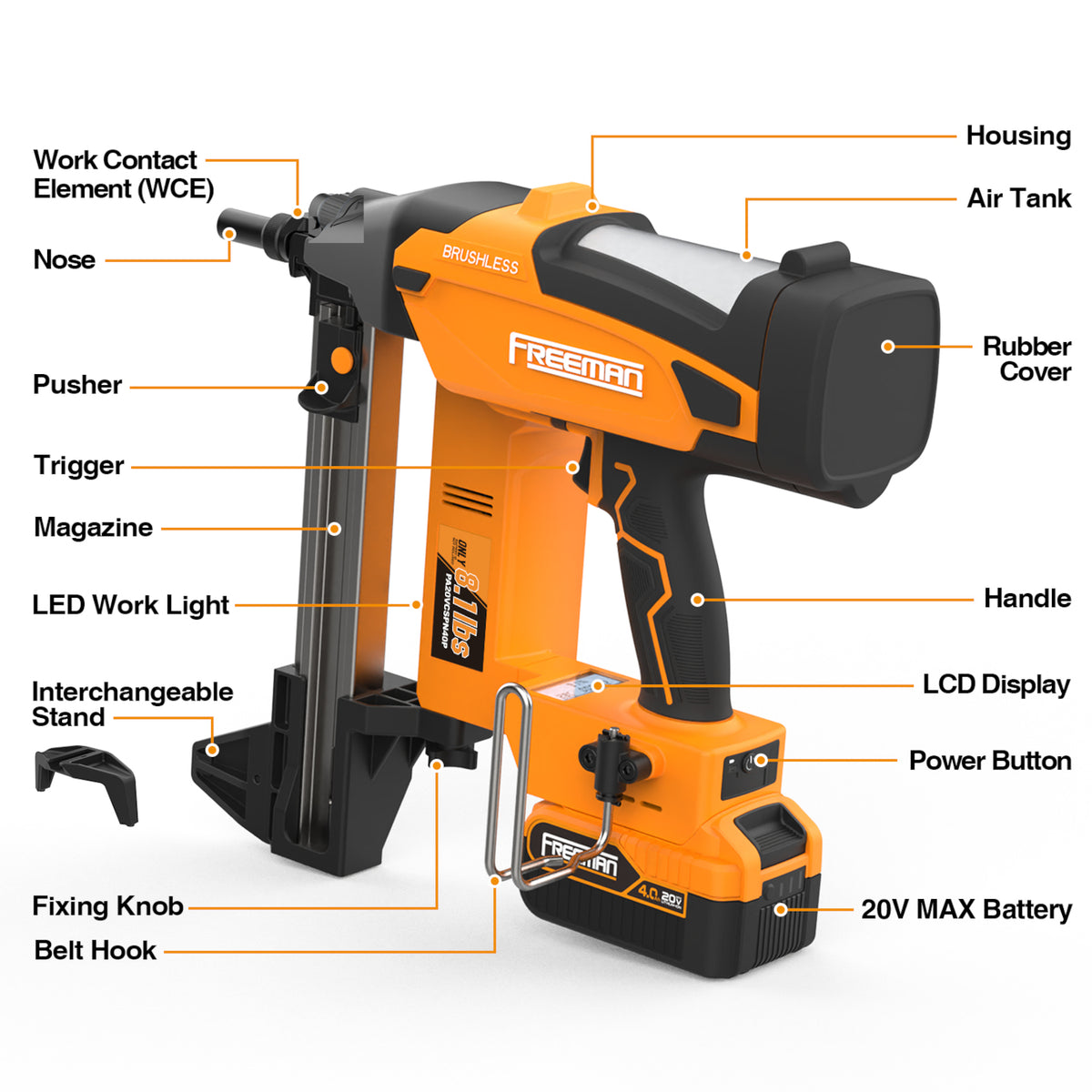 20V Cordless and Brushless 1-5/8" Smart Concrete Pin Nailer Kit (PATENTED)