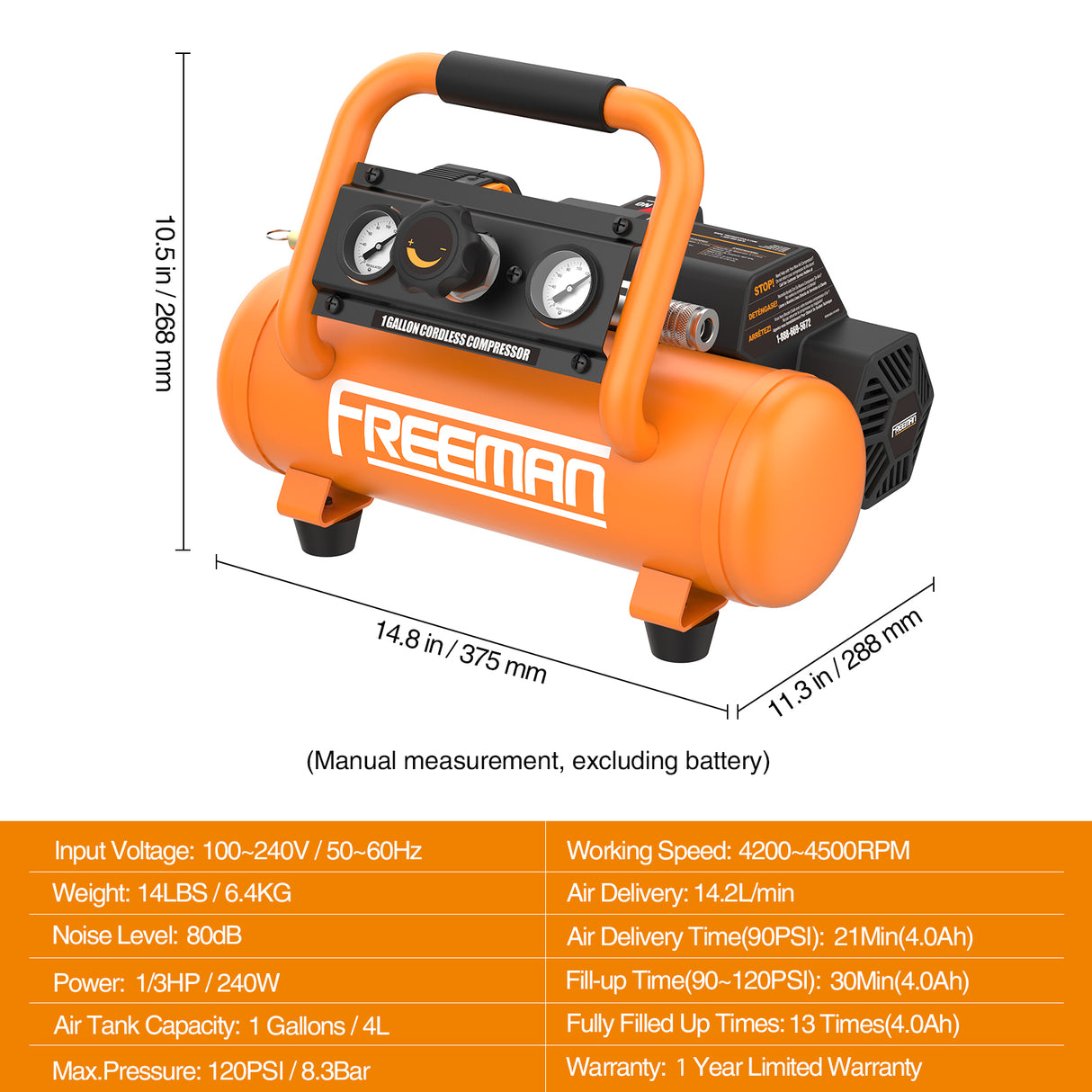 PE20V1GCK 20 Volt Cordless 1 Gallon Air Compressor Kit