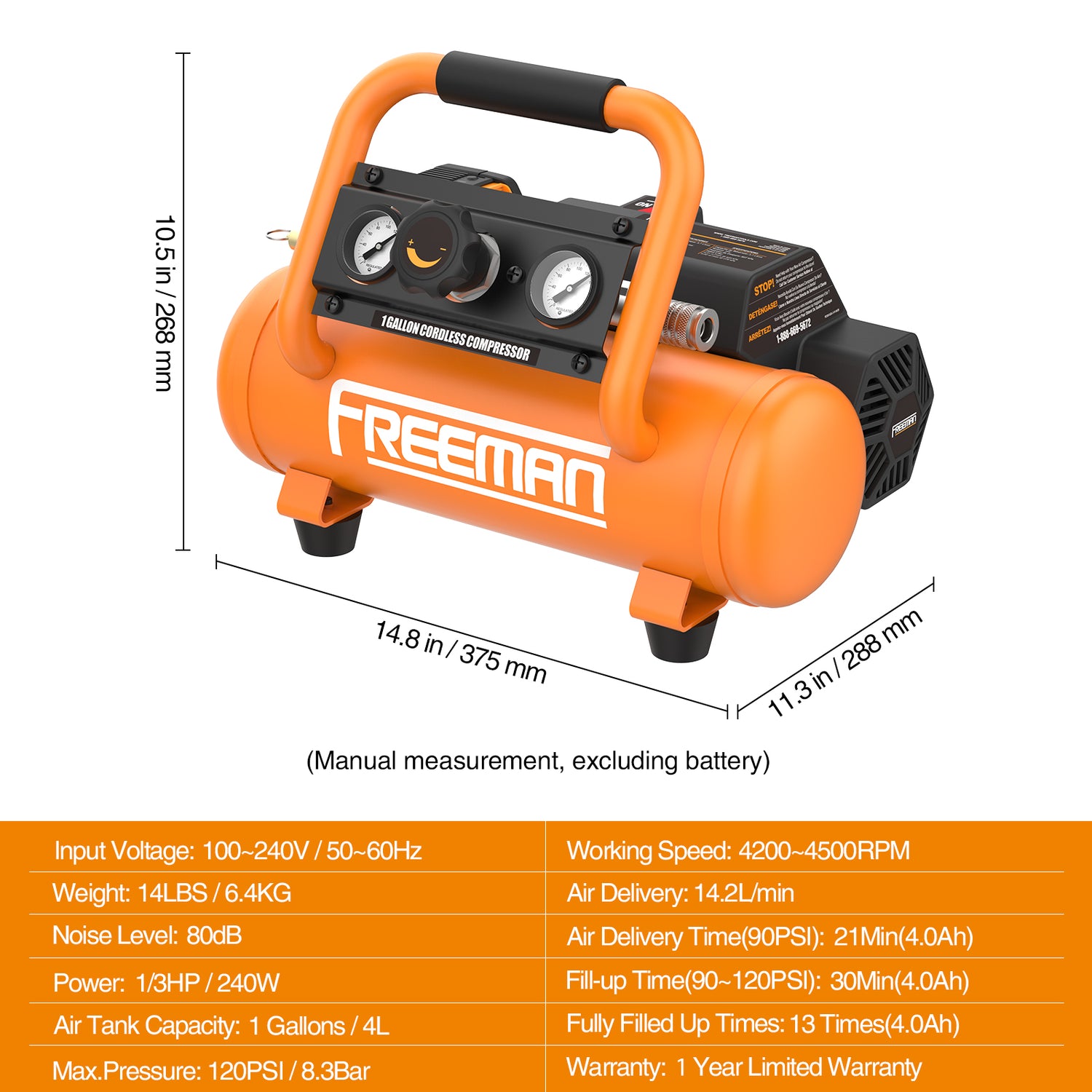 PE20V1GCK 20 Volt Cordless 1 Gallon Air Compressor Kit