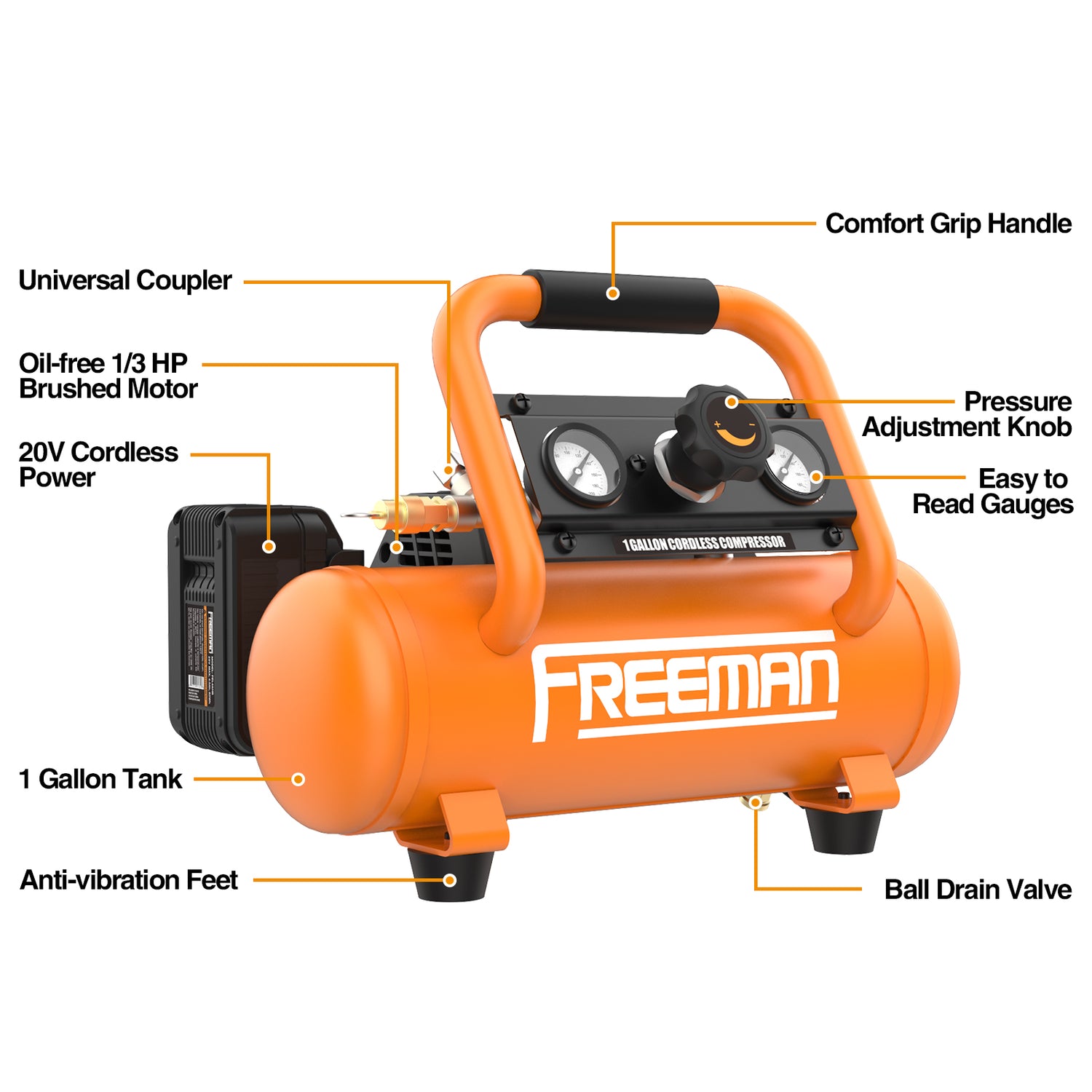 PE20V1GCK 20 Volt Cordless 1 Gallon Air Compressor Kit