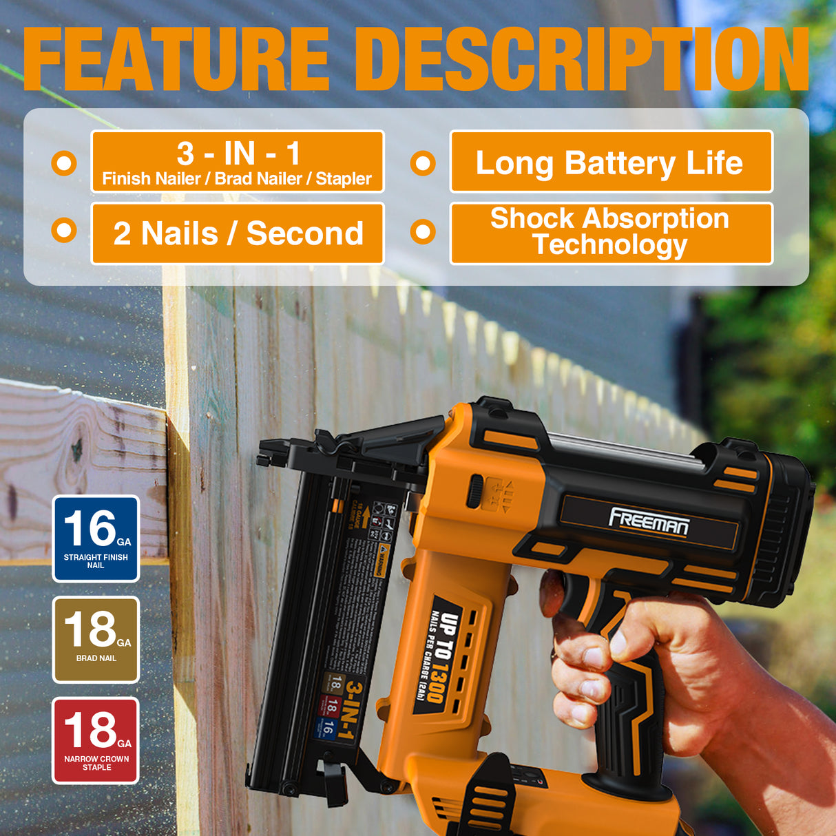 PE20V31618G 20 Volt Cordless 3-in-1 16 and 18 Gauge Nailer / Stapler Kit