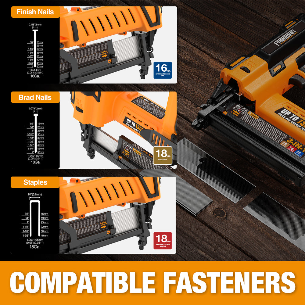 PE20V31618G 20 Volt Cordless 3-in-1 16 and 18 Gauge Nailer / Stapler Kit