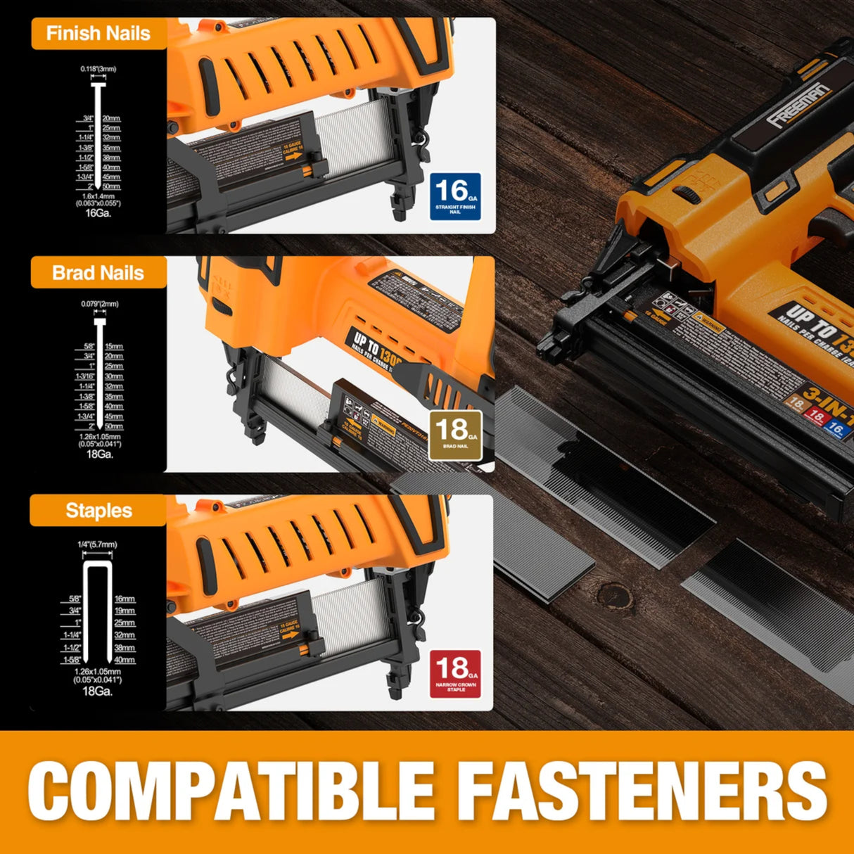 PE20V31618G 20 Volt Cordless 3-in-1 16 and 18 Gauge Nailer / Stapler Kit