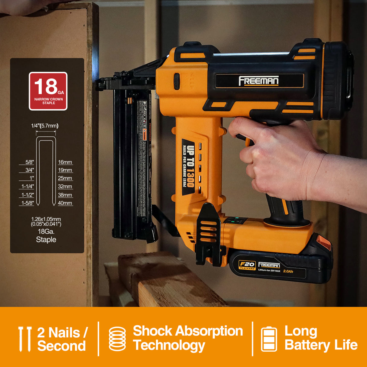 PE20V9040 20 Volt Cordless 18-Gauge 1-5/8" Narrow Crown Stapler Kit