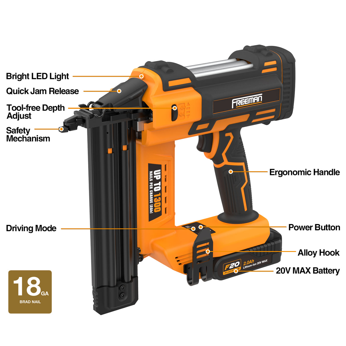 PE20VBR50 20 Volt Cordless 18-Gauge 2" Brad Nailer Kit