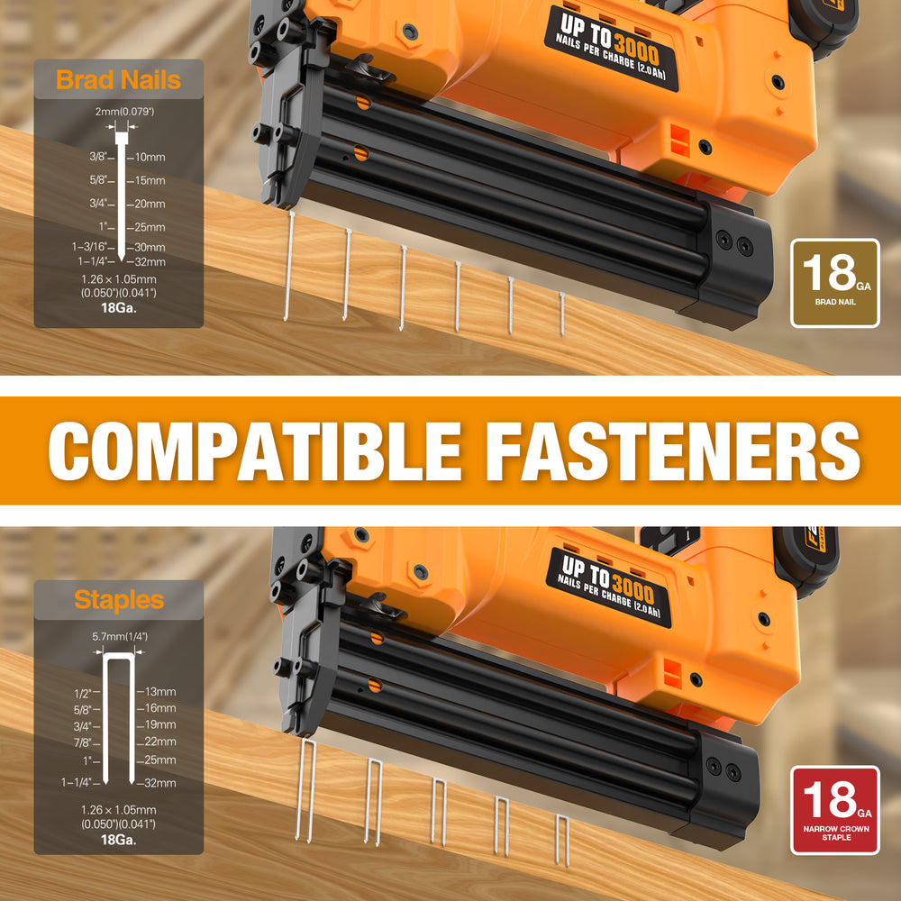 20V Cordless 2-in-1 18 Gauge 1-1/4" Brad Nailer, and Narrow Crown Stapler Kit