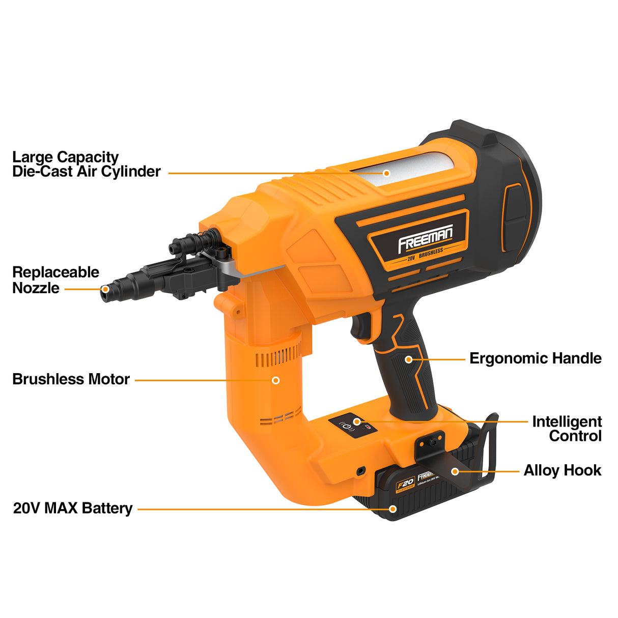 PE20VCNPN 20 Volt Cordless and Brushless 3" Single Pin Concrete Nailer Kit