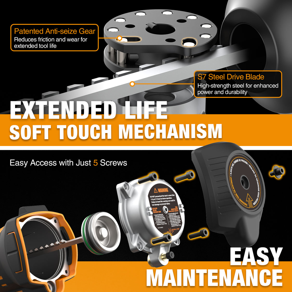 PE20VCSPN40 20 Volt Cordless and Brushless 1-1/2" Concrete Strip Pin Nailer Kit