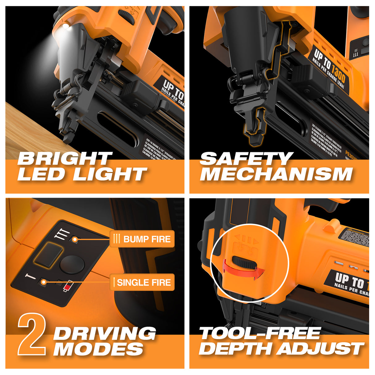 PE20VFN64 20 Volt Cordless 16-Gauge 2-1/2" Straight Finish Nailer Kit