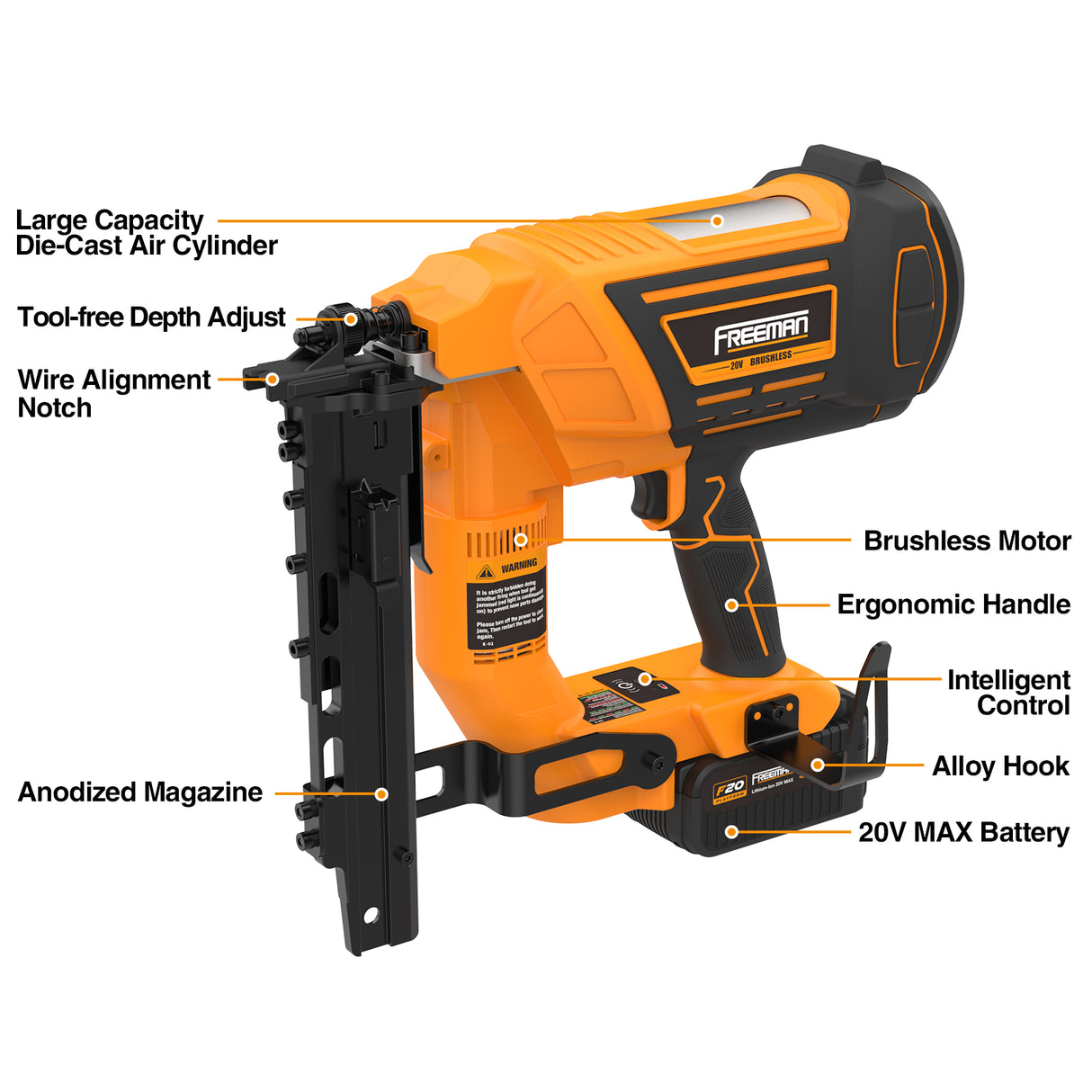 20V Cordless and Brushless 10.5-Gauge 1-9/16" Fencing Stapler Kit