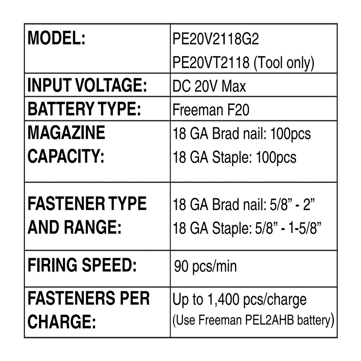 PE20VT2118 20 Volt Cordless 2-in-1 18-Gauge 2" Nailer / Stapler (Tool Only)