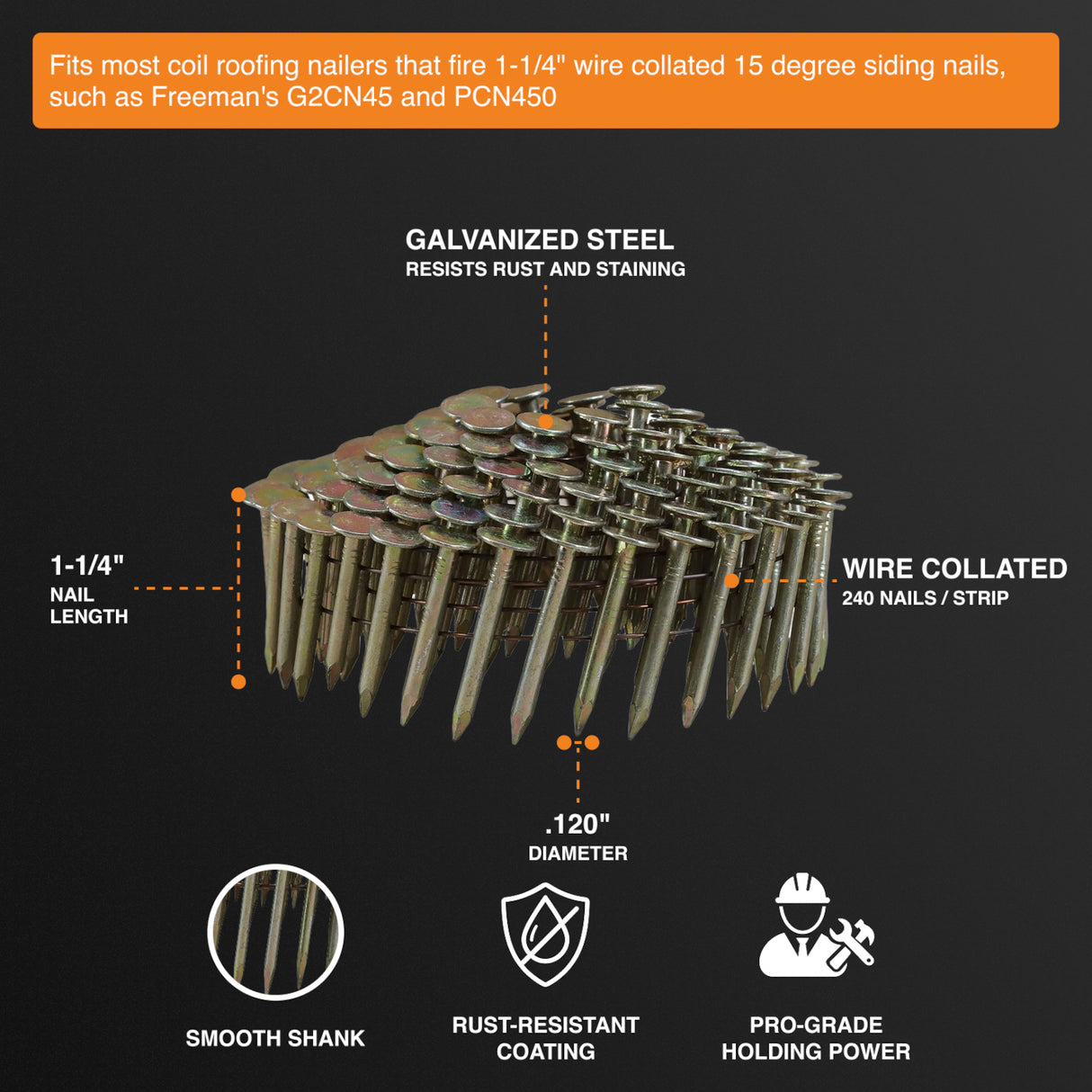 RN-125 15 Degree 1-1/4" x 0.120" Wire Collated Galvanized Coil Roofing Nails (7200 Count)