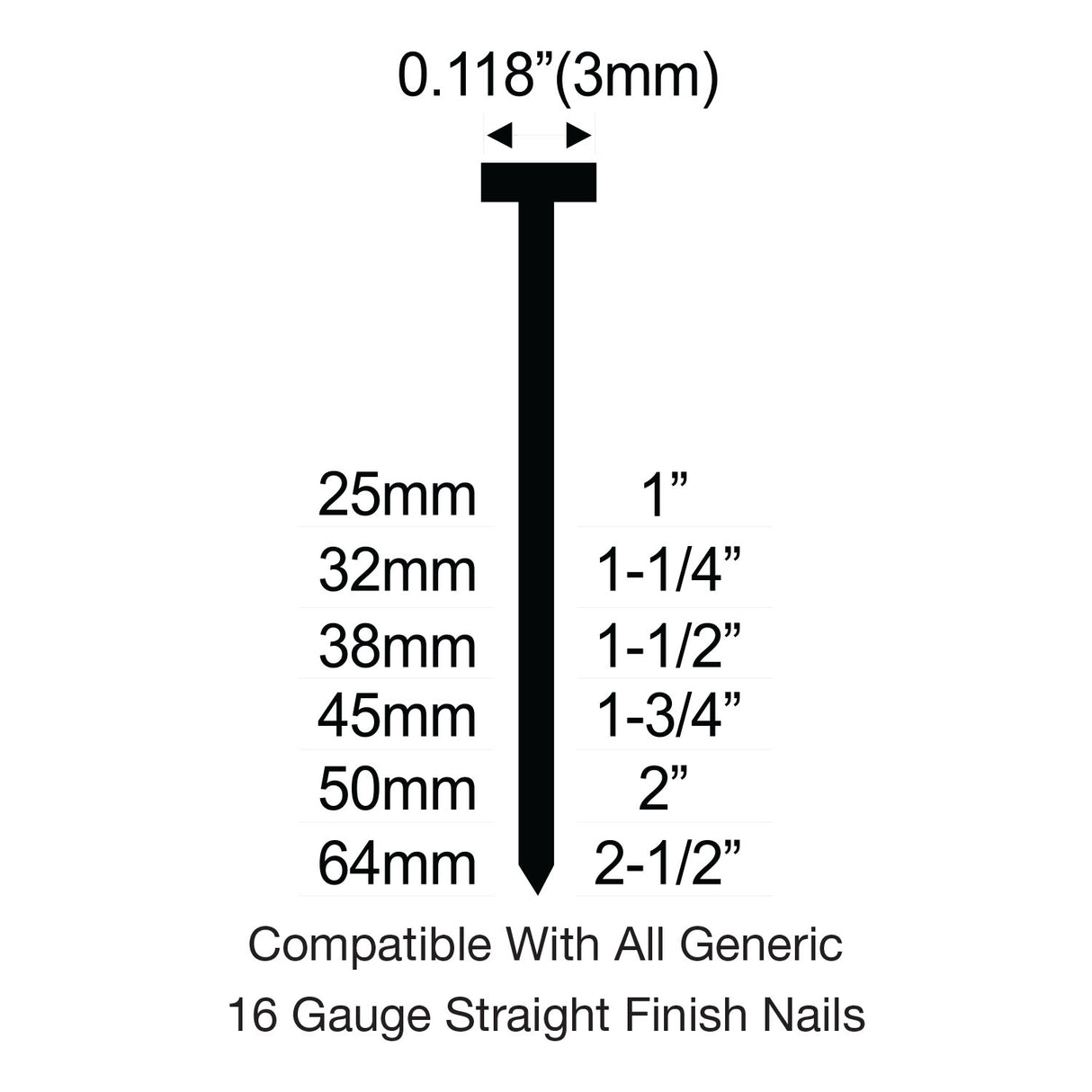 Pneumatic 16-Gauge 2-1/2" Straight Finish Nailer