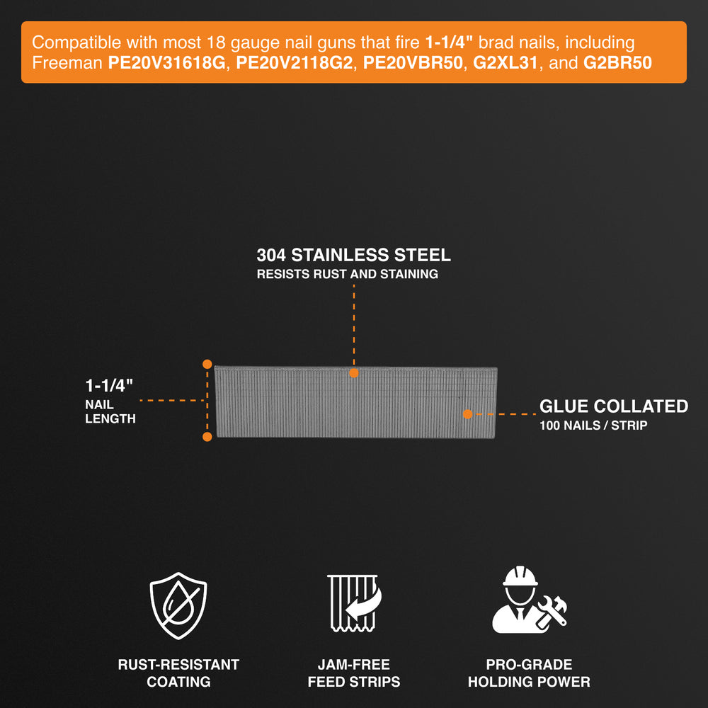 SSBN18-125 18-Gauge 1-1/4" Glue Collated Stainless Steel Brad Nails (1000 Count)