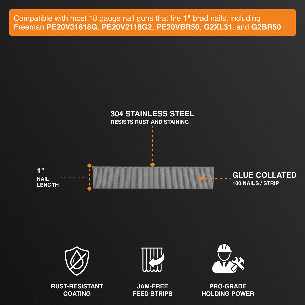 SSBN18-1 18-Gauge 1" Glue Collated Stainless Steel Brad Nails (1000 Count)