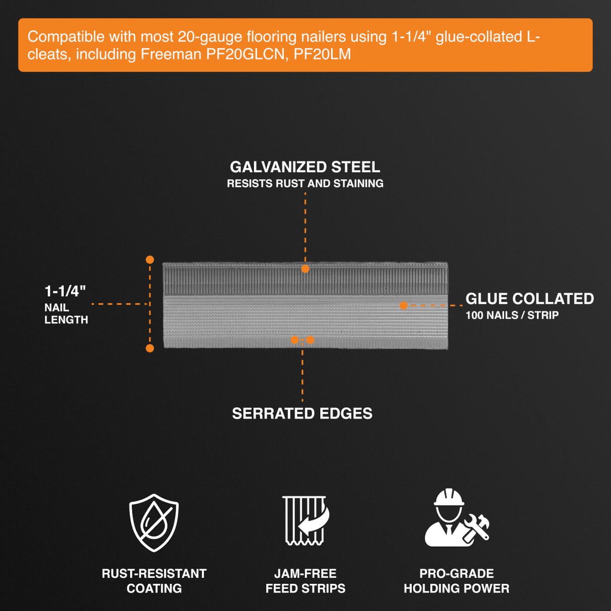 20-Gauge 1-1/4" Glue Collated Flooring L-Cleats (1000 Count)