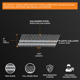 21 Degree .113" x 2" Plastic Collated Galvanized Ring Shank Full Round Head Framing Nails (2000 Count)