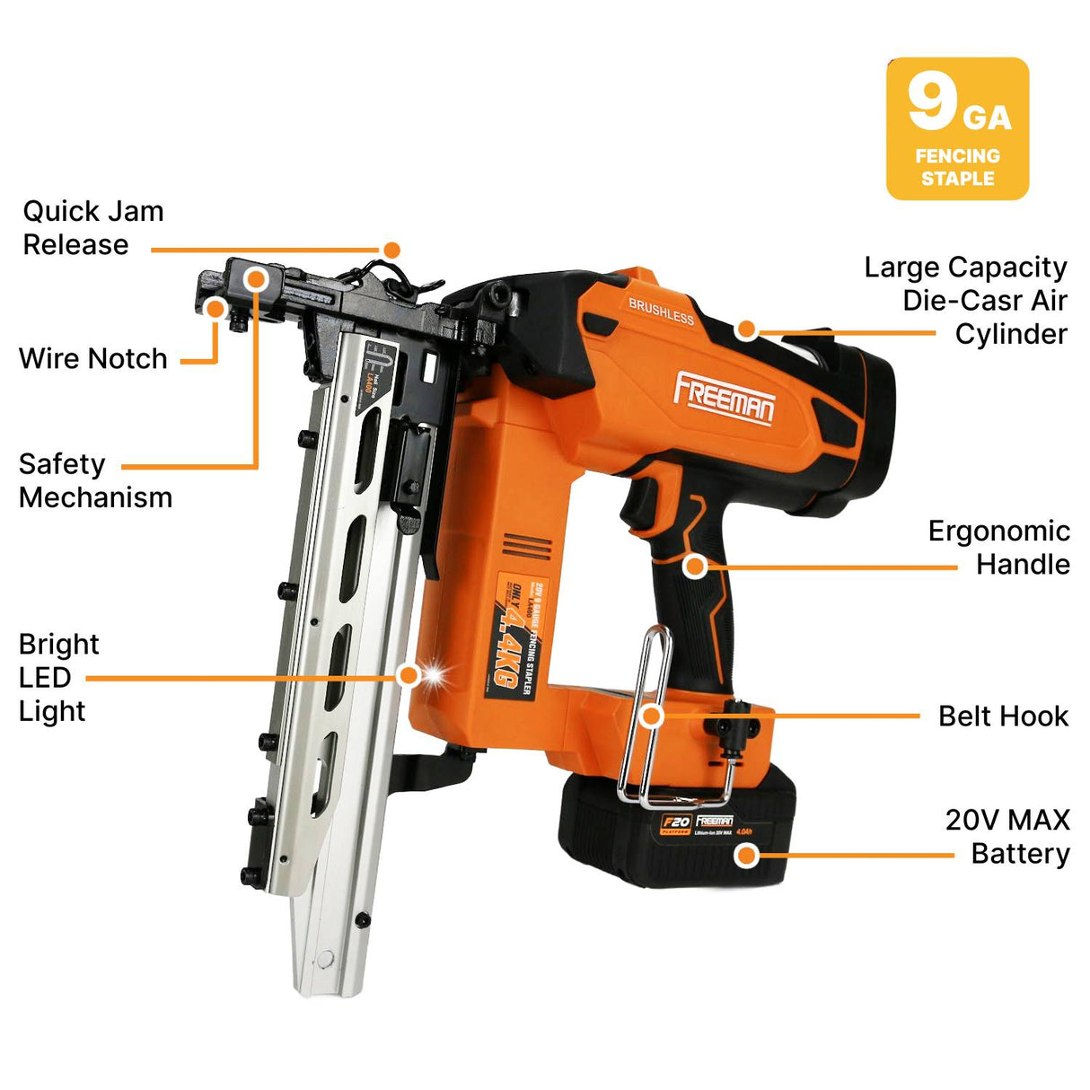 20V Cordless and Brushless 9-Gauge 2" Fencing Stapler Kit