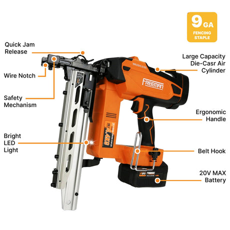 20V Cordless and Brushless 9-Gauge 2" Fencing Stapler Kit