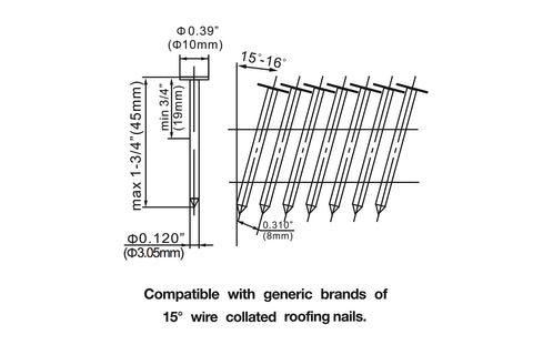 PCN450 Pneumatic 15 Degree 1-3/4