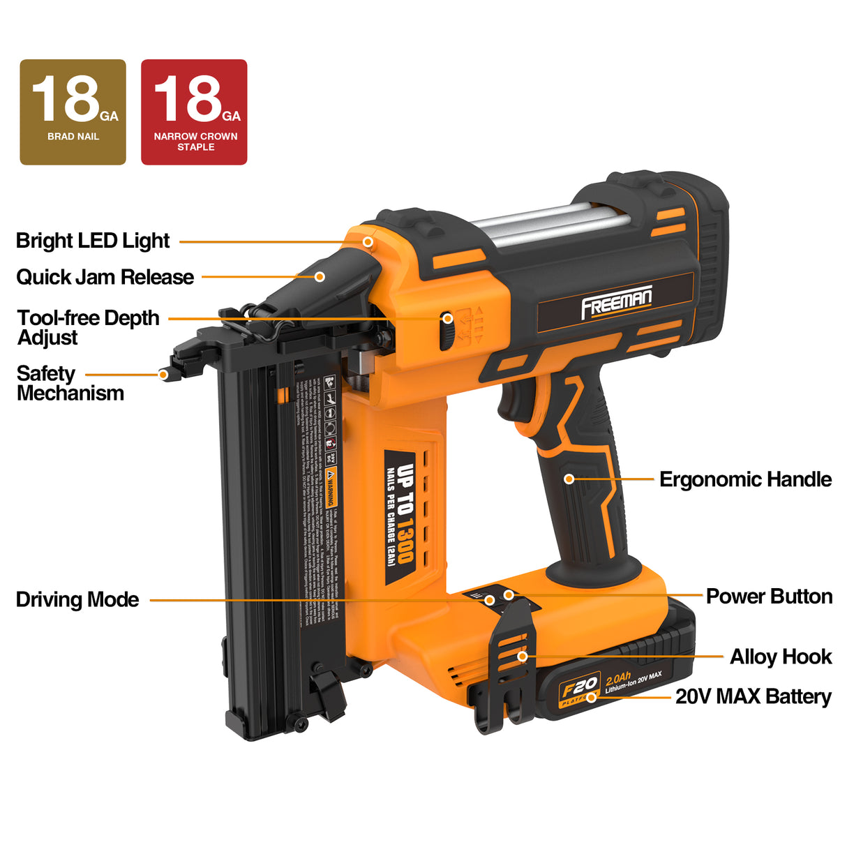 20V Cordless 2-in-1 18-Gauge 2" Nailer / Stapler (Tool Only), PE20VT2118