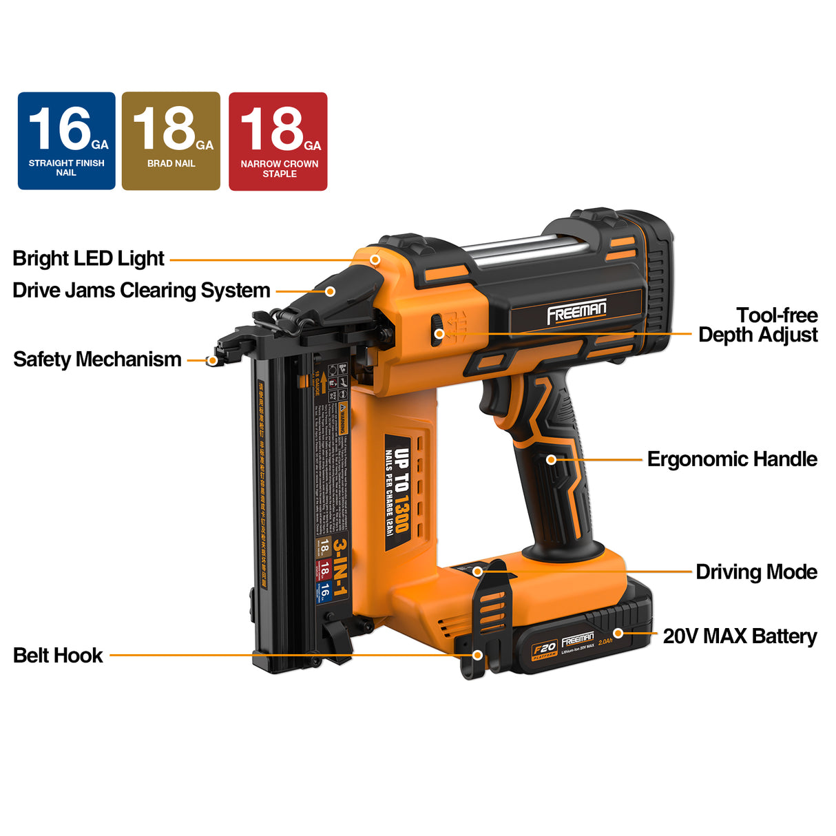 20V Cordless 3-in-1 16 and 18 Gauge Nailer / Stapler (Tool Only), PE20VT31618