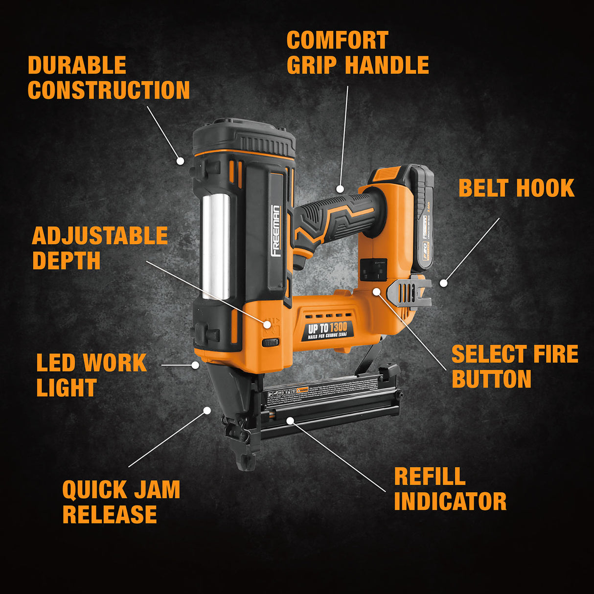 PE20V9040 20 Volt Cordless 18-Gauge 1-5/8" Narrow Crown Stapler Kit