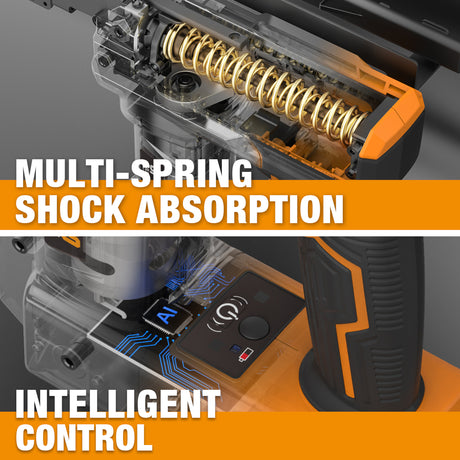 20V Cordless 15-Gauge Hog Ring Gun Kit