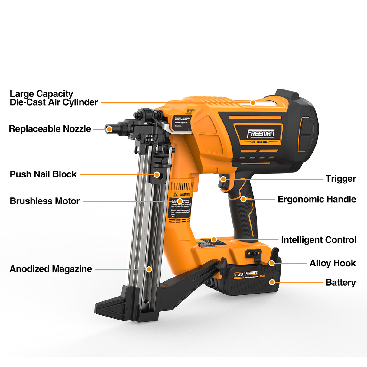 20V Cordless and Brushless 1-1/2" Concrete Strip Pin Nailer Kit, PE20VCSPN40