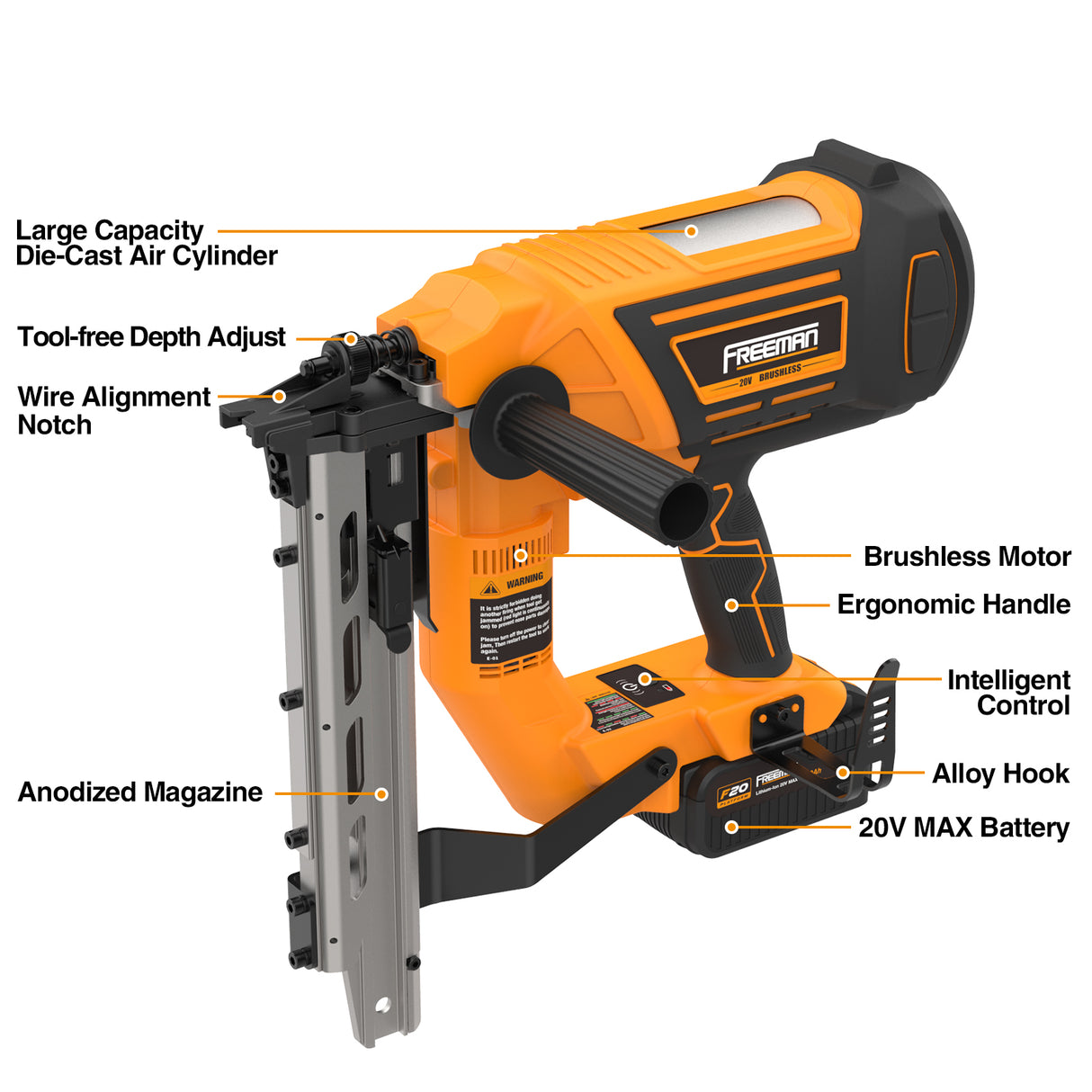 20V Cordless and Brushless 9-Gauge 2" Fencing Stapler Kit, PE20VFS9