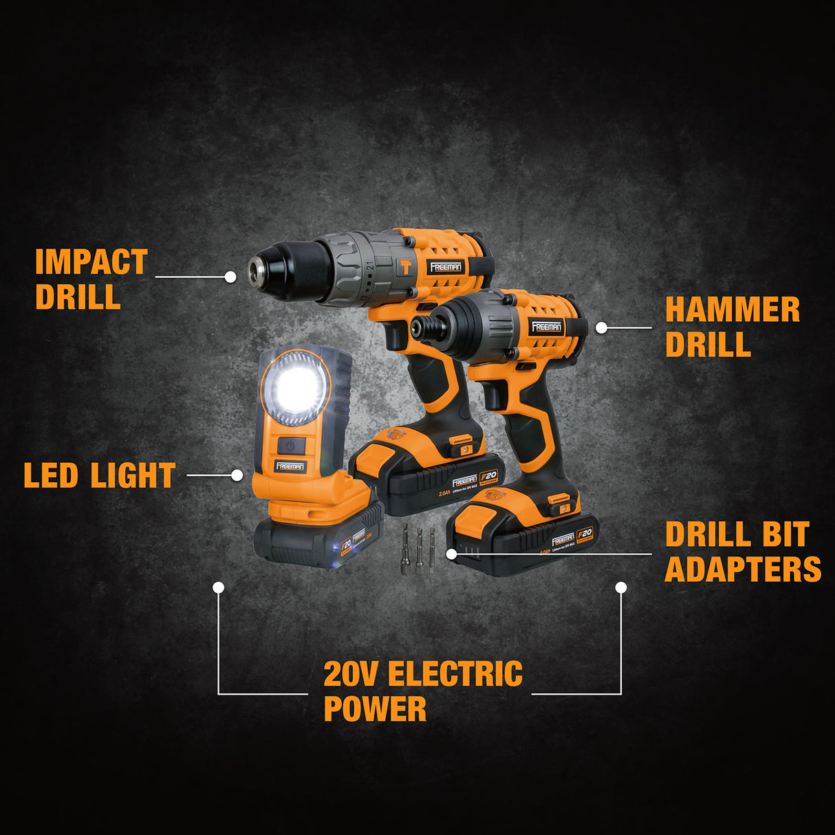 PECCKT 20 Volt Cordless Hammer Drill, Impact Driver, and LED Light Kit