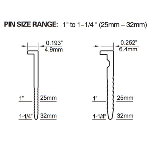 PF20GLCN Pneumatic 20-Gauge 1-1/4