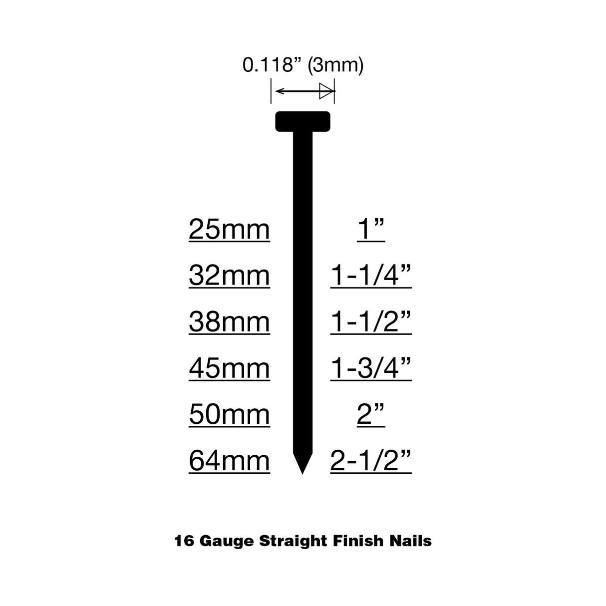 PFN64NQ Pneumatic 16-Gauge 2-1/2" Straight Finish Nailer with Nails