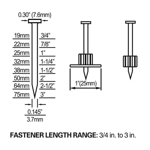 PSSCP Pneumatic 3