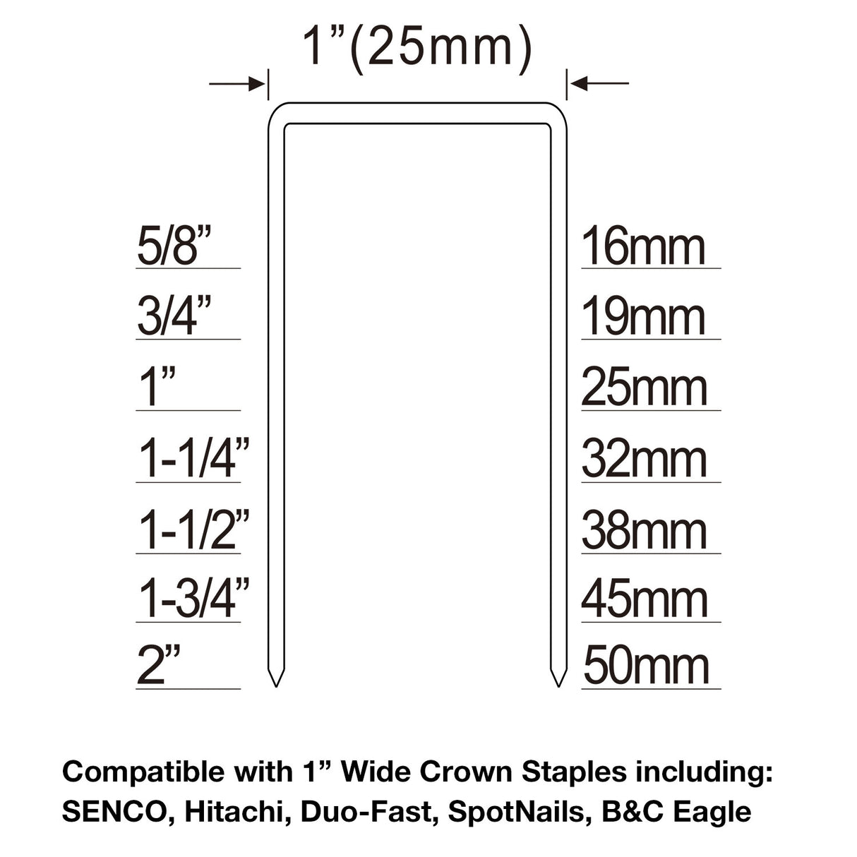 PWC50 Pneumatic 16-Gauge 1" Wide Crown Stapler for Senco P Style Staples