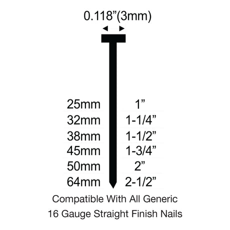 Pneumatic 16-Gauge 2-1/2" Straight Finish Nailer