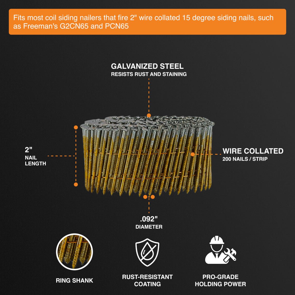 15 Degree 2" Wire Collated Galvanized Ring Shank Coil Siding Nails (3600 Count)